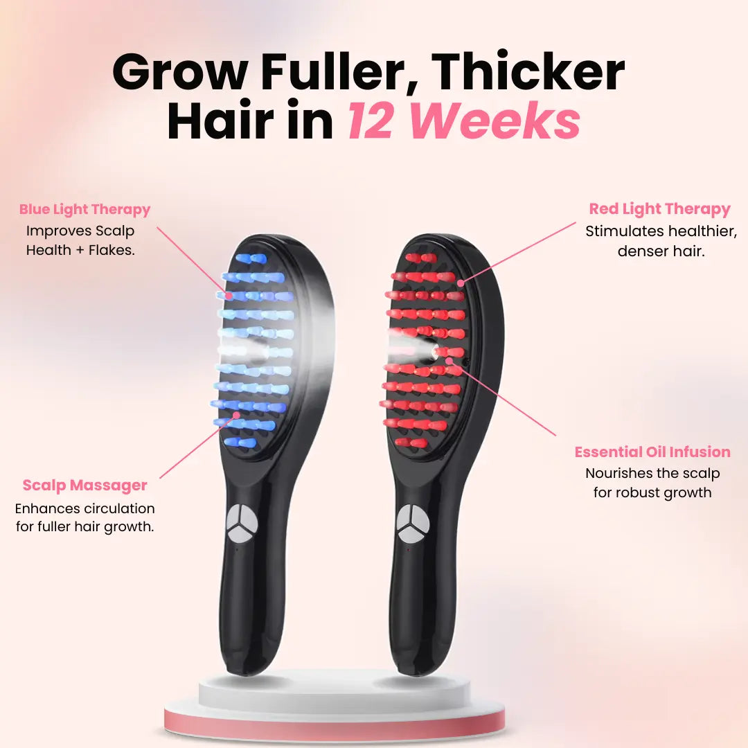 GirlyGala 4-in-1 Hair Renewal