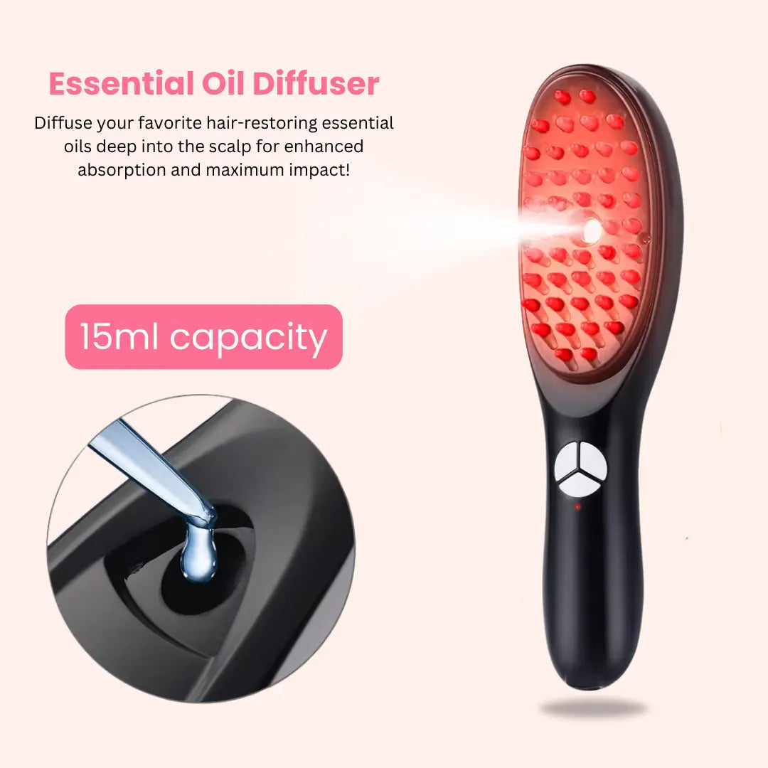 GirlyGala 4-in-1 Hair Renewal