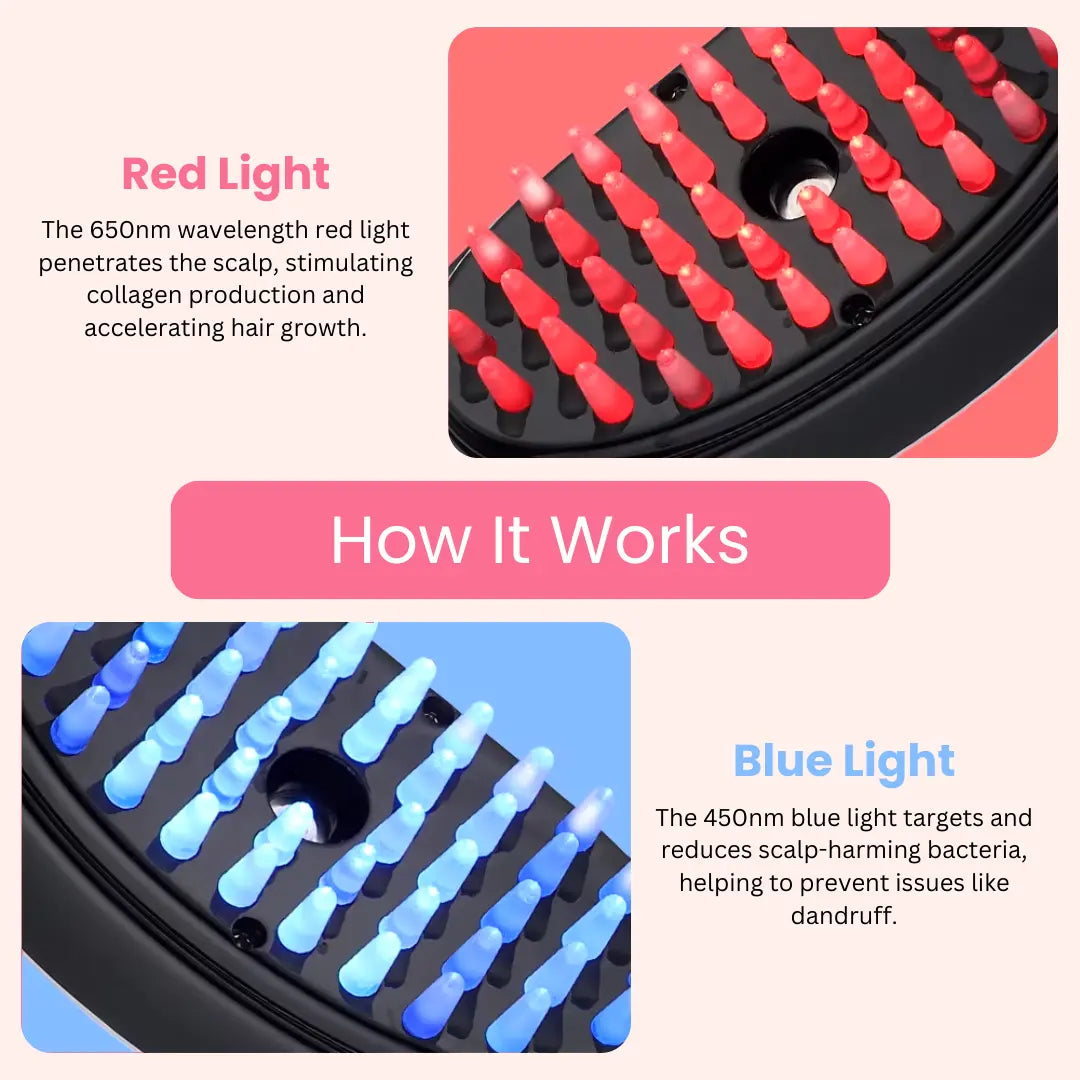 GirlyGala 4-in-1 Hair Renewal